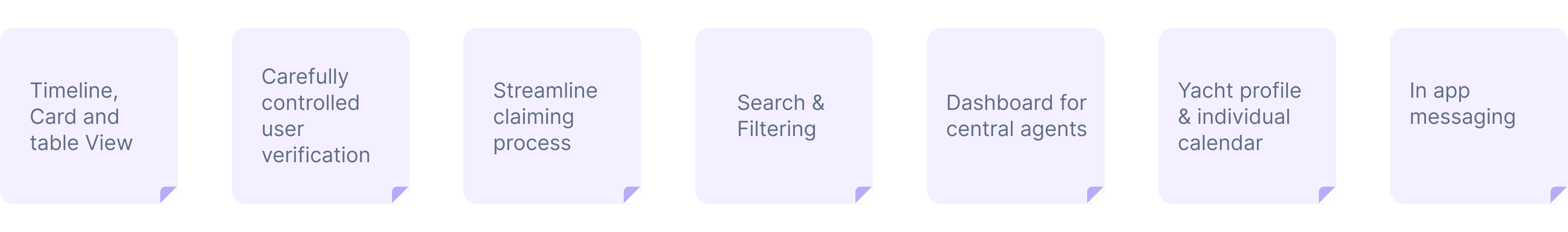 Relationship between Charterer, Charter Broker, Central Agent, and Boat Owner